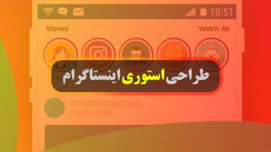 رفع مشکل Your Account Was Compromised در اینستاگرام